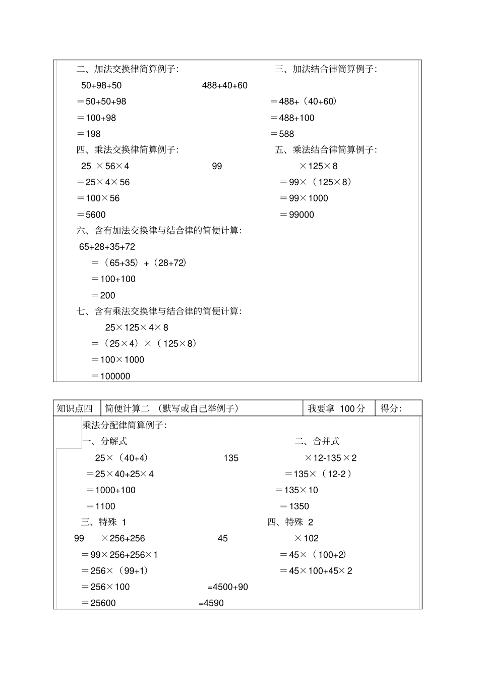 完整版人教版四年级数学下册背诵或默写知识点_第2页