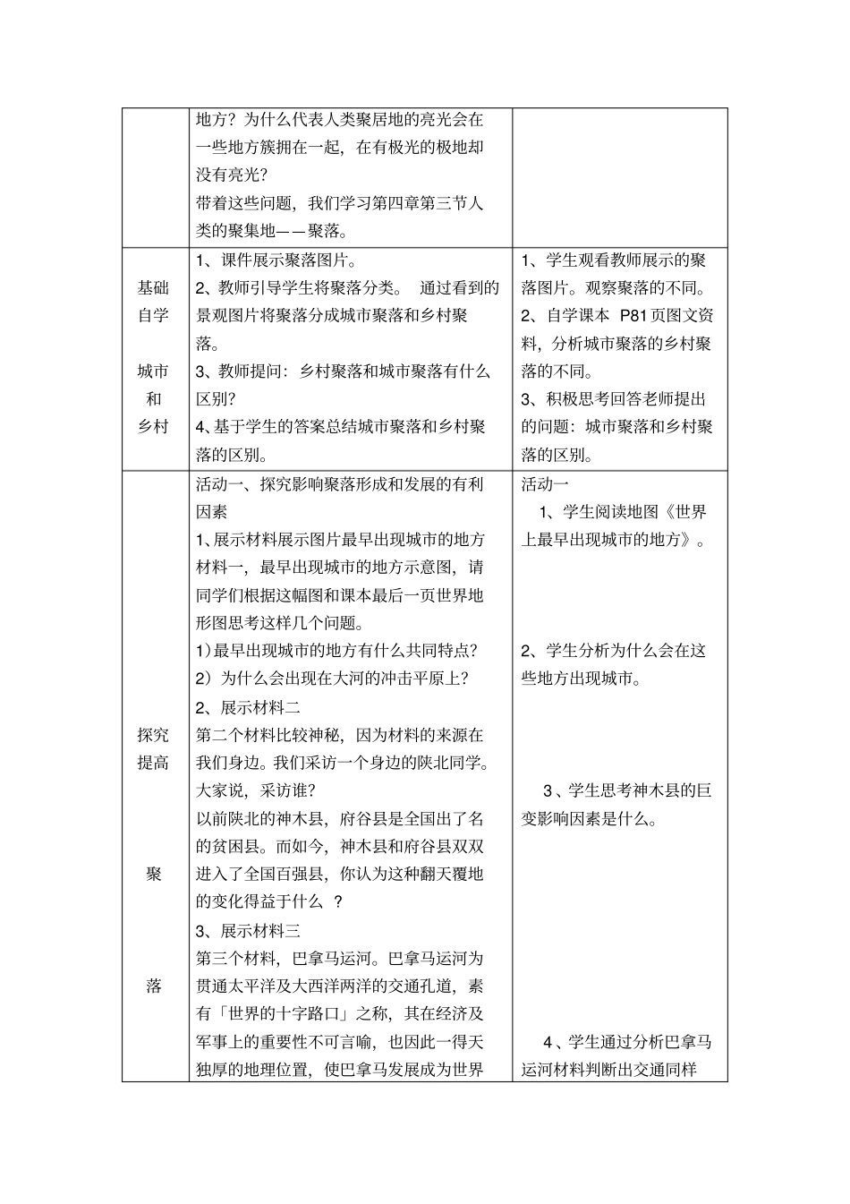 完整版人类的聚居地—聚落教学设计_第2页