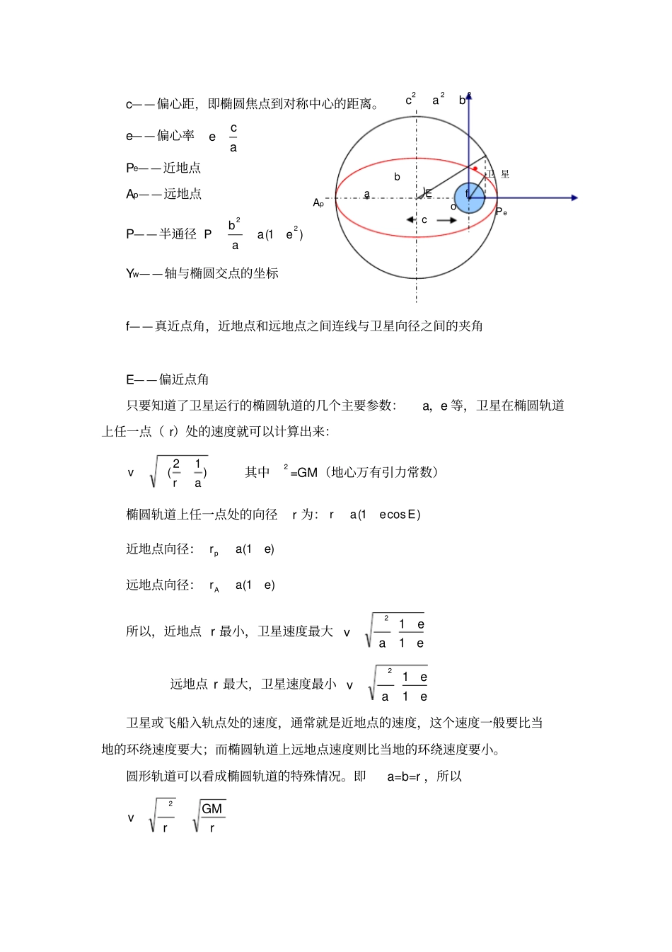 完整版人造卫星基本原理_第2页