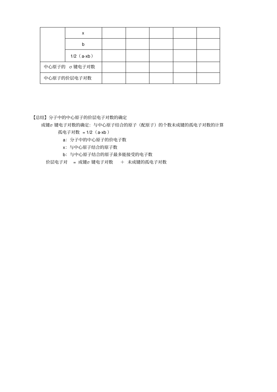 完整版价层电子对的计算_第3页