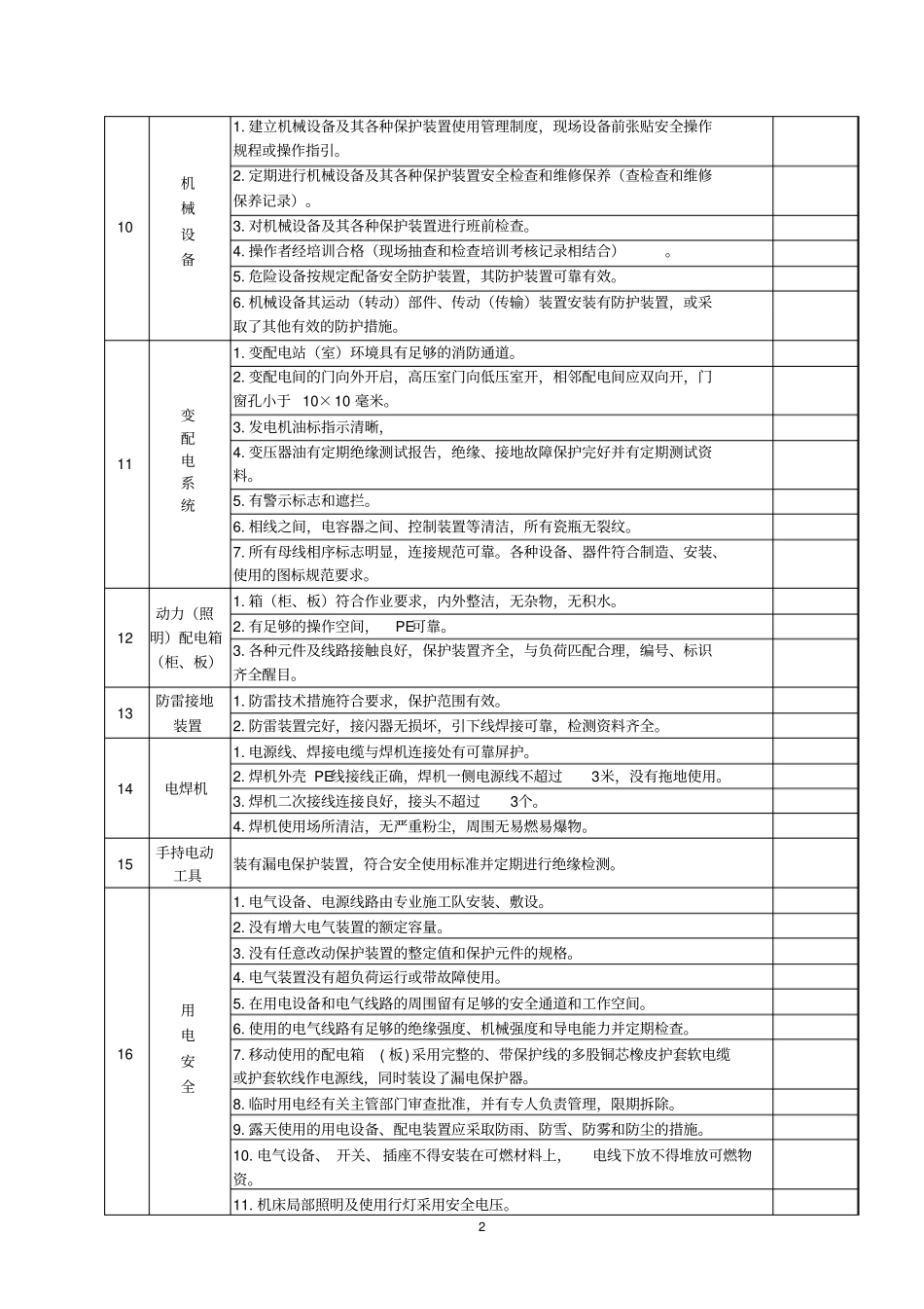 完整版企业安全隐患检查表全_第2页
