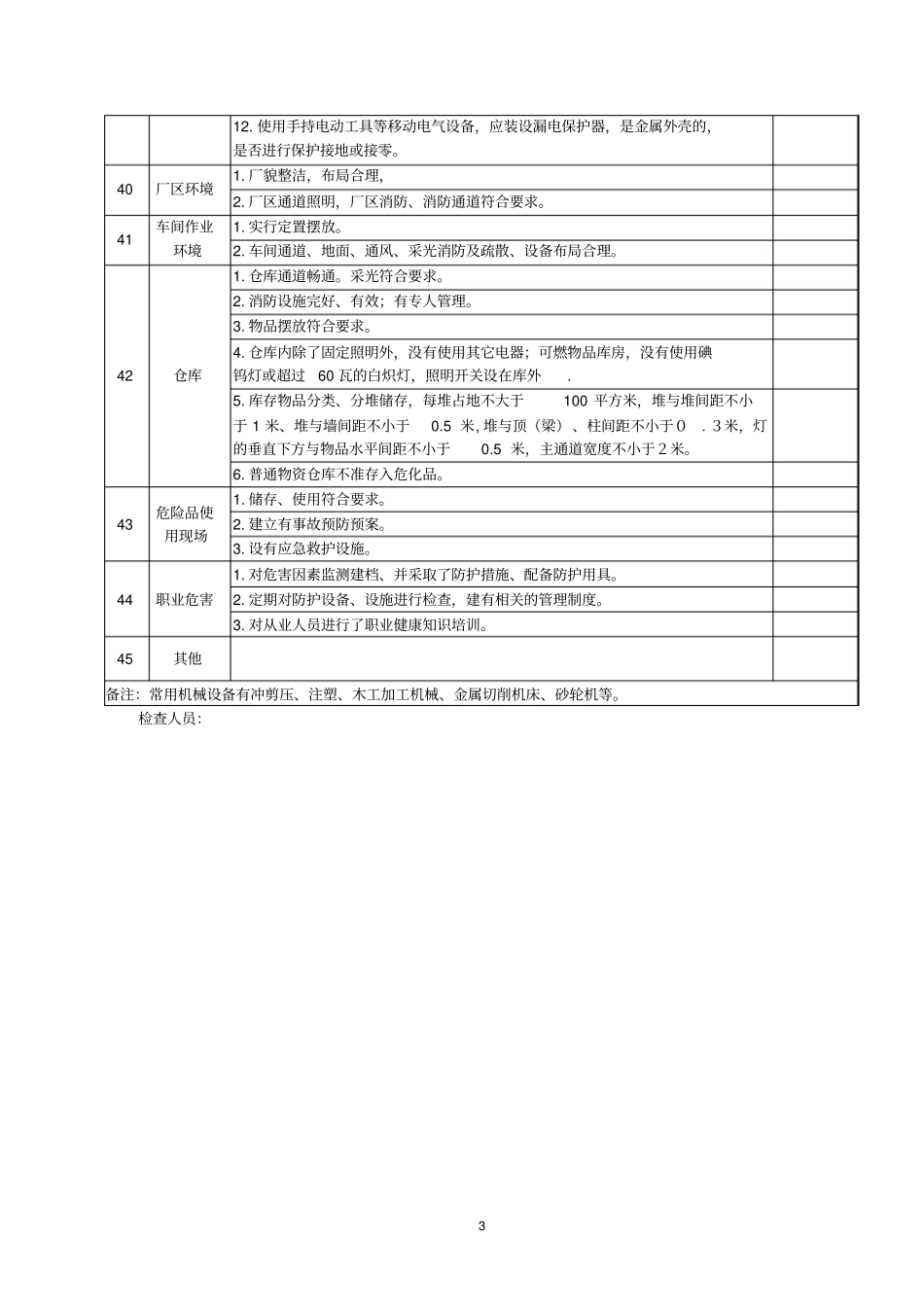 完整版企业安全隐患检查表全_第3页