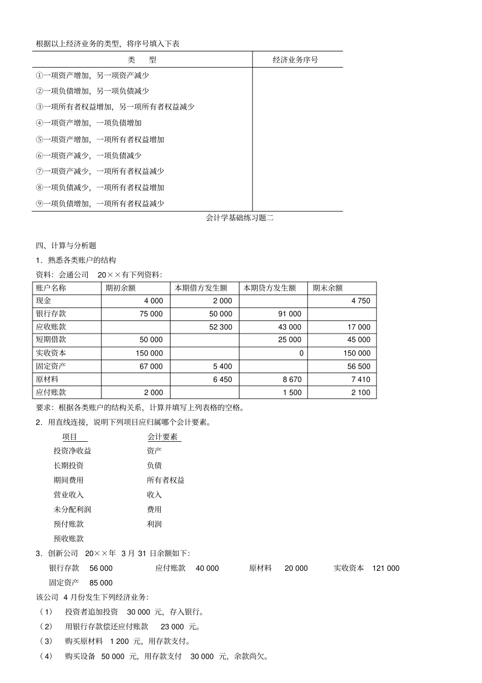 完整版会计学基础大题题库及答案,推荐文档_第2页