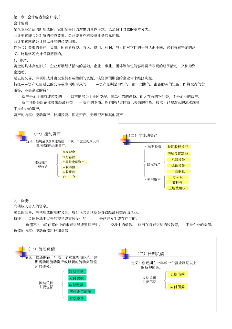 完整版会计学知识点整理_第2页
