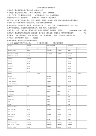 完整版会计实务模拟案例