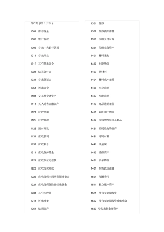 完整版会计科目代码