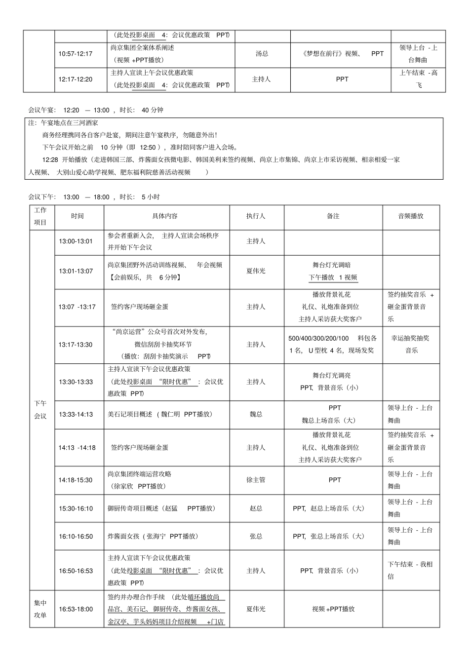 完整版会议会销流程执行细化策划活动方案_第3页