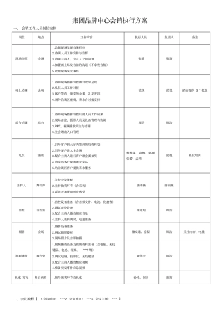 完整版会议会销流程执行细化策划活动方案