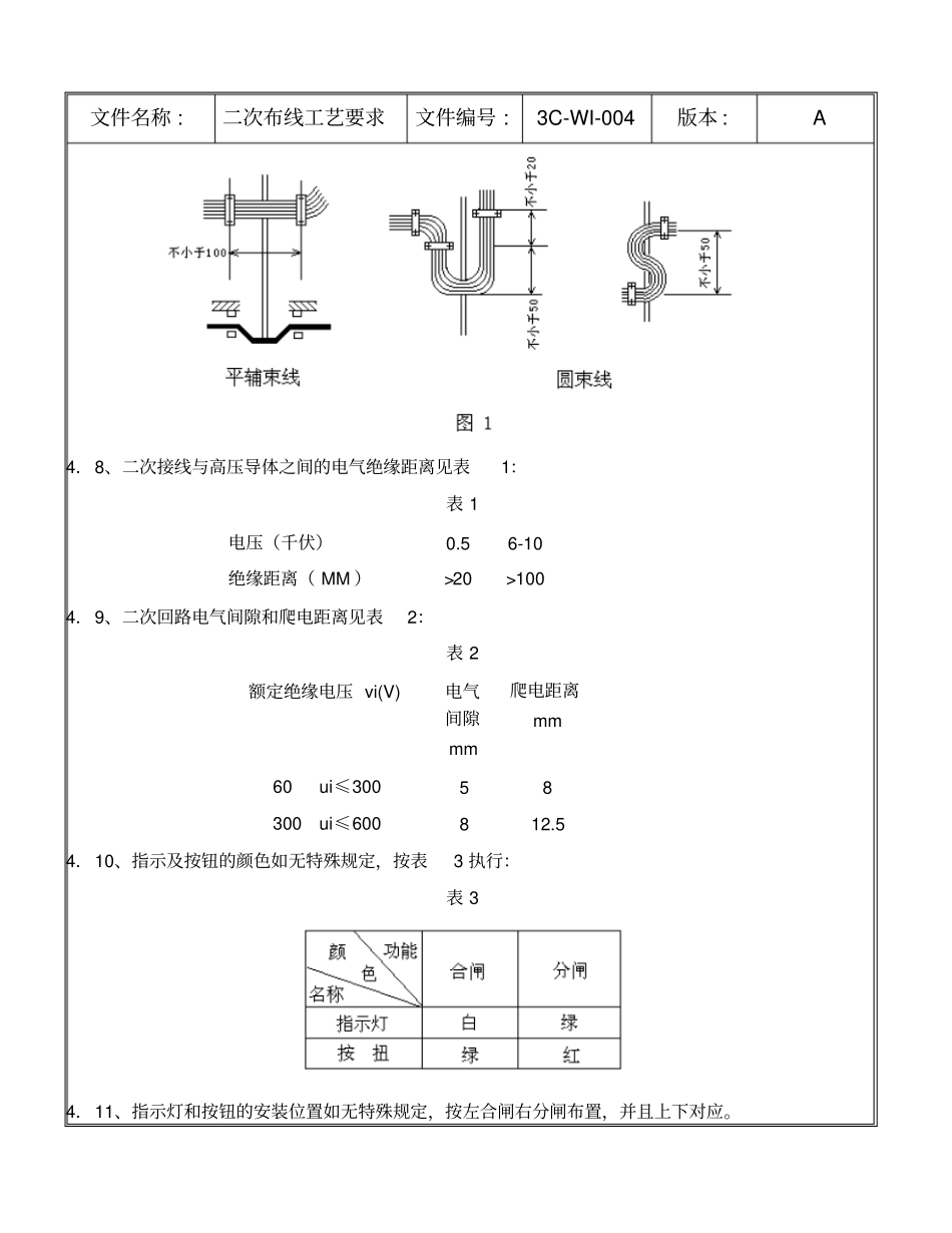 完整版低压成套设备二次线工艺守则_第2页