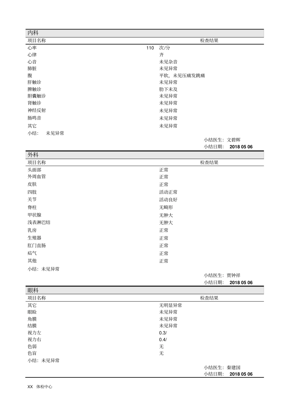 完整版体检中心入职体检报告范本_第2页