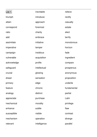 完整版何凯文1575词汇、考研高频词汇