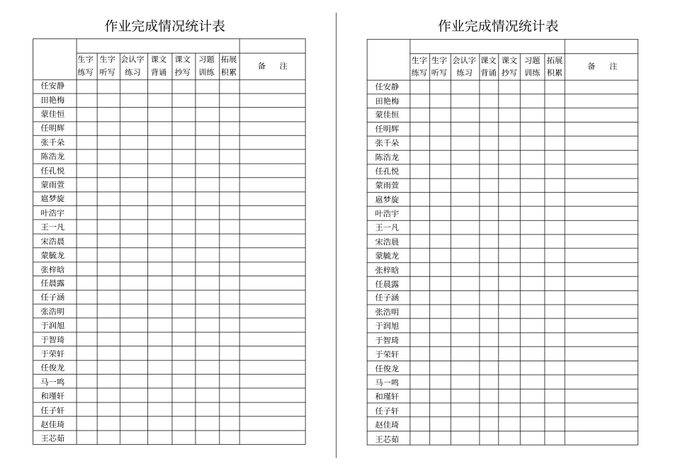 完整版作业完成情况统计表_第1页