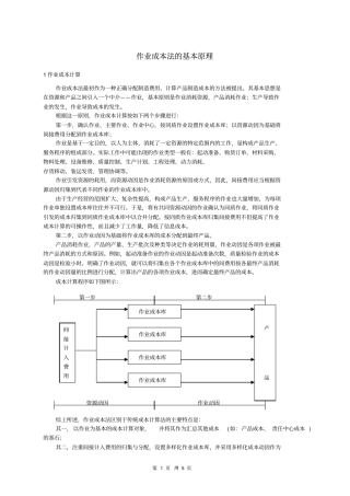 完整版作业成本法原理