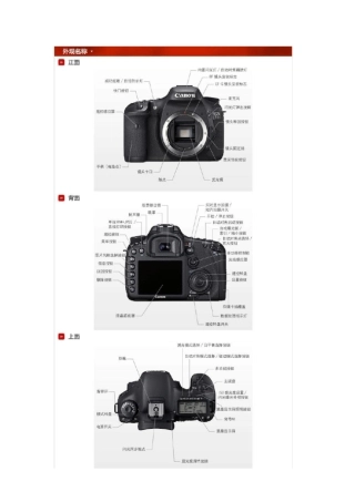 完整版佳能EOS_7D数码单反相机说明书
