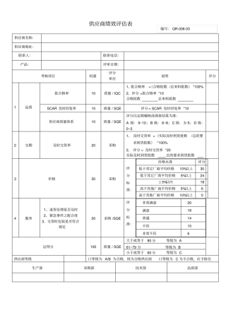 完整版供应商绩效评价表