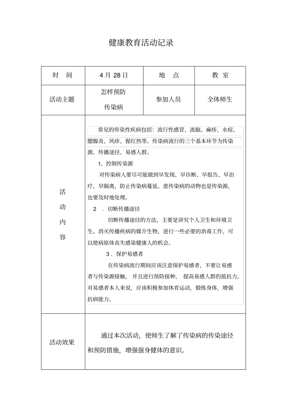 完整版健康教育记录表_第1页