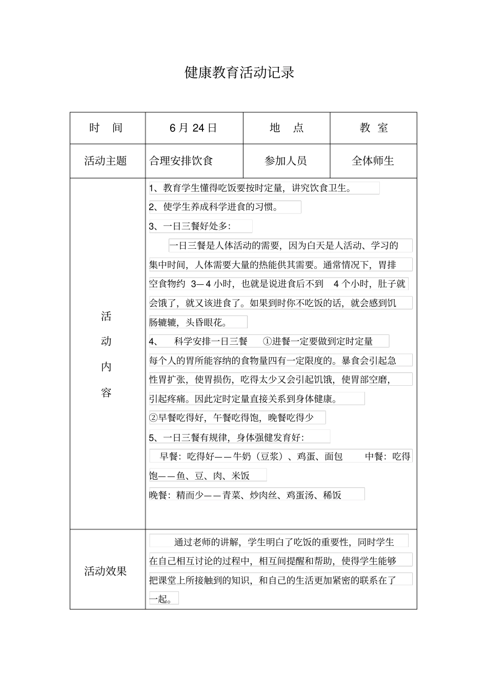完整版健康教育记录表_第3页