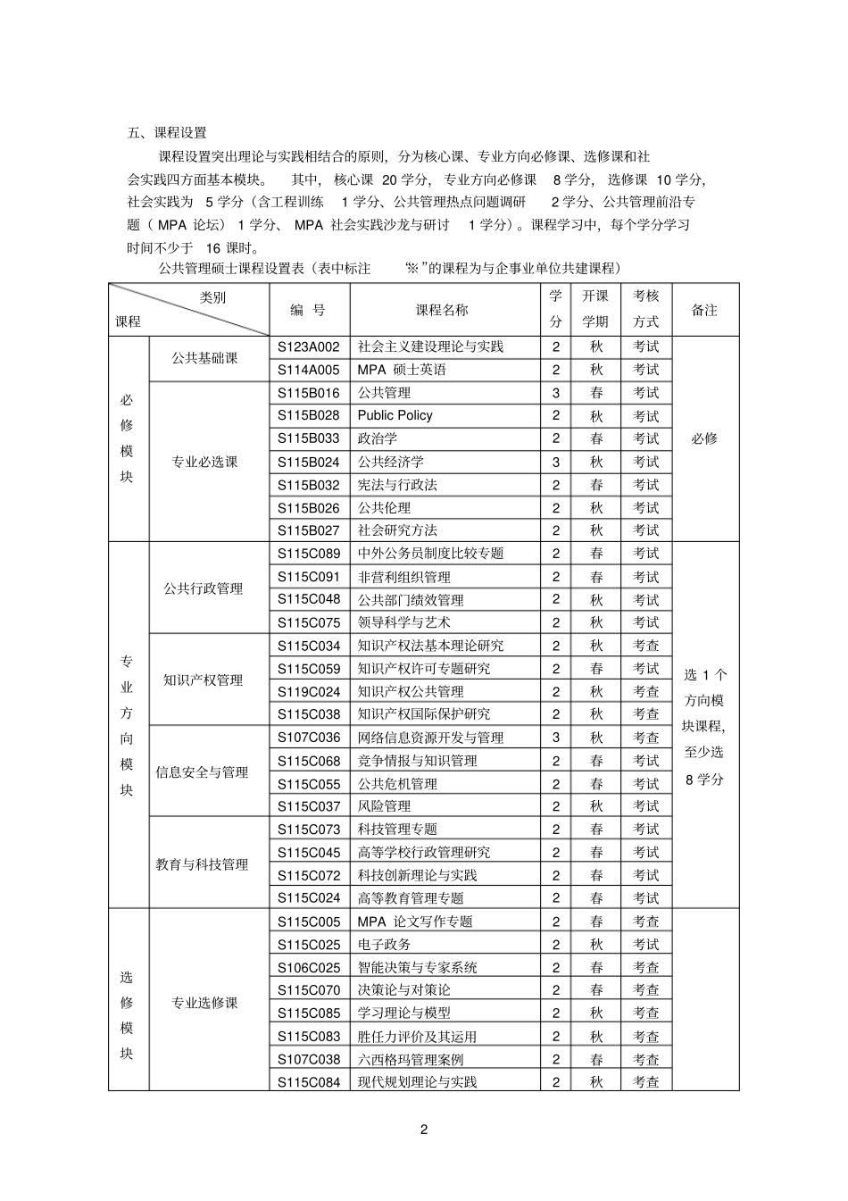 完整版公共管理硕士培养方案_第2页