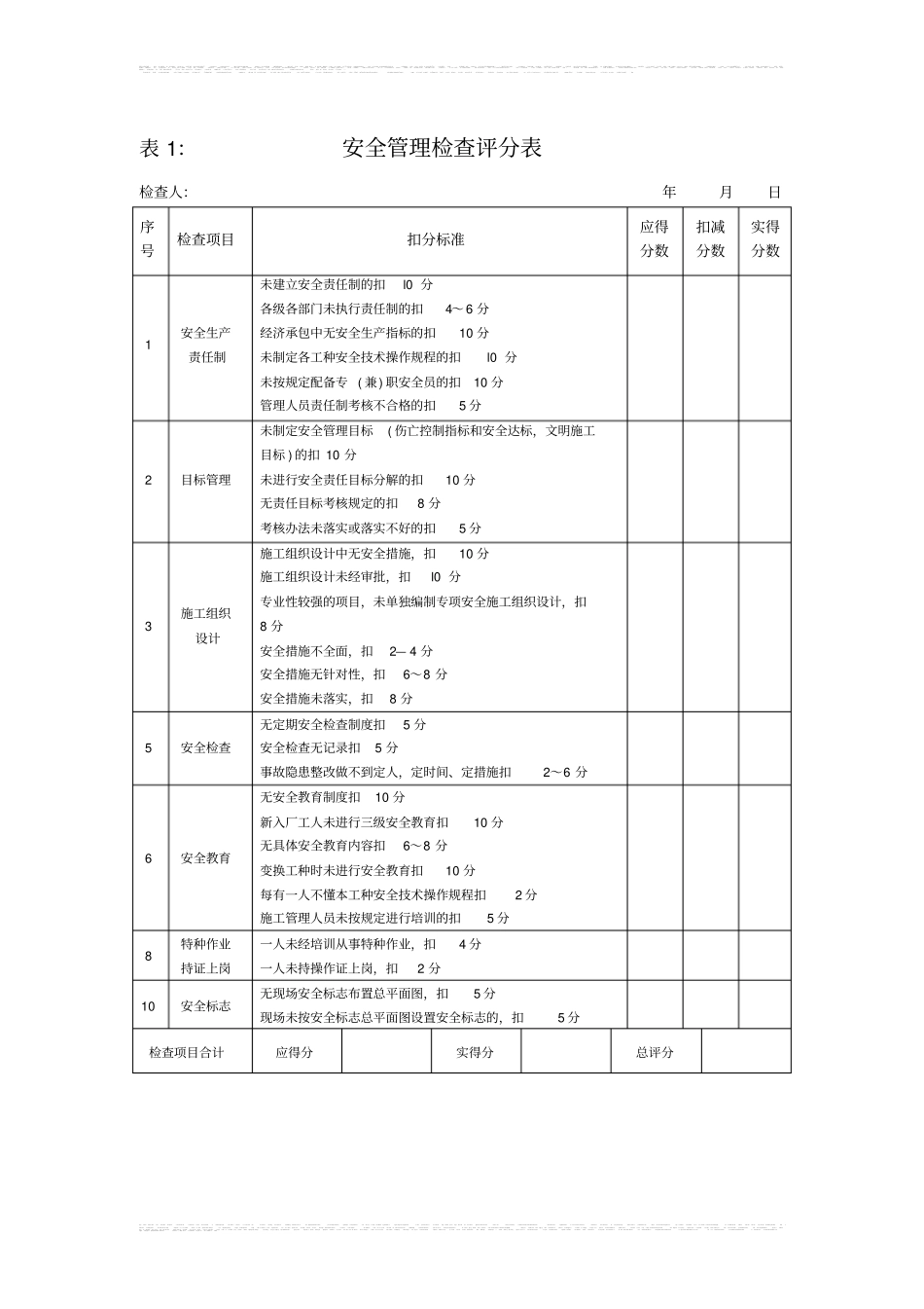 完整版公路工程施工安全检查表_第1页