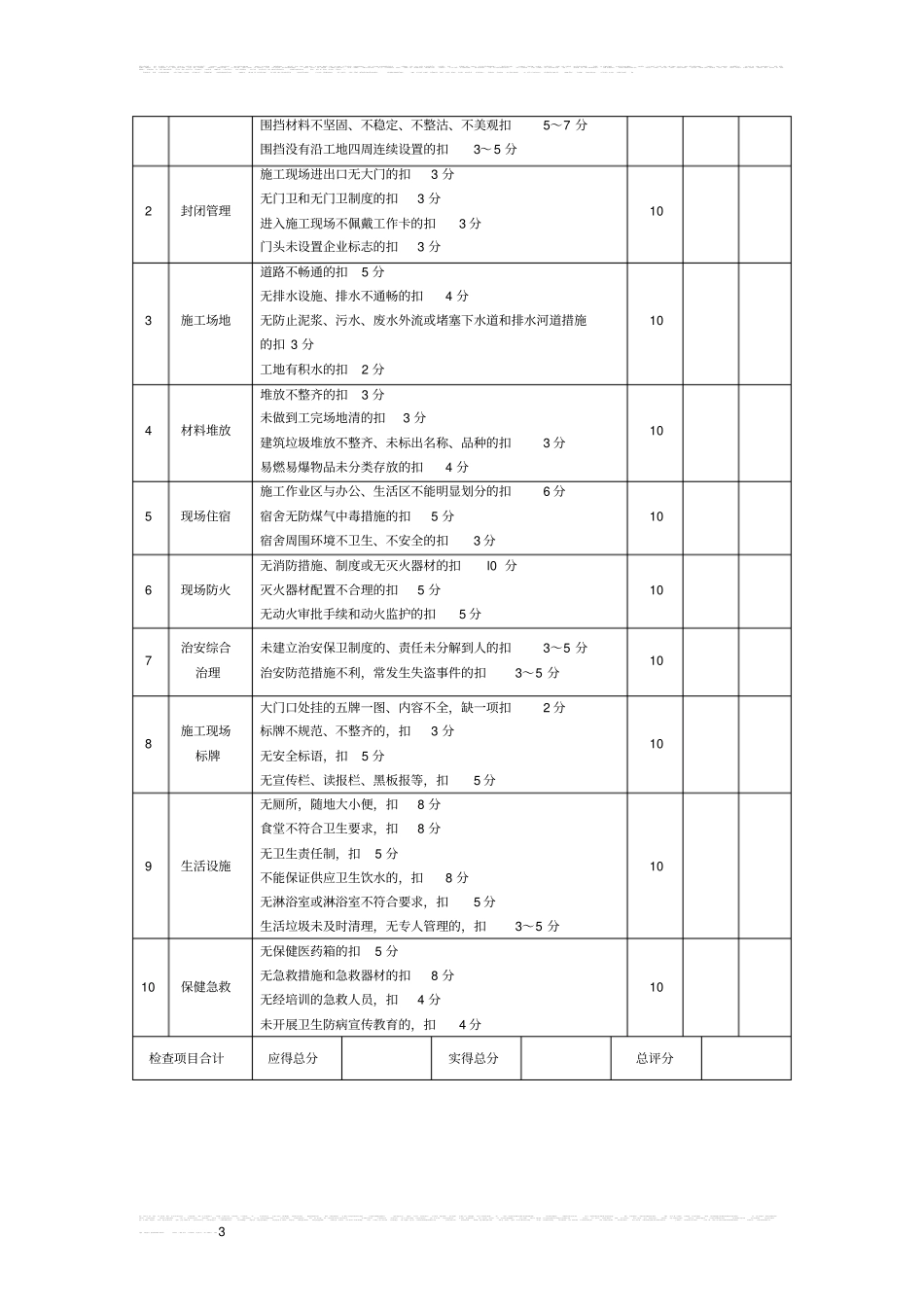 完整版公路工程施工安全检查表_第3页