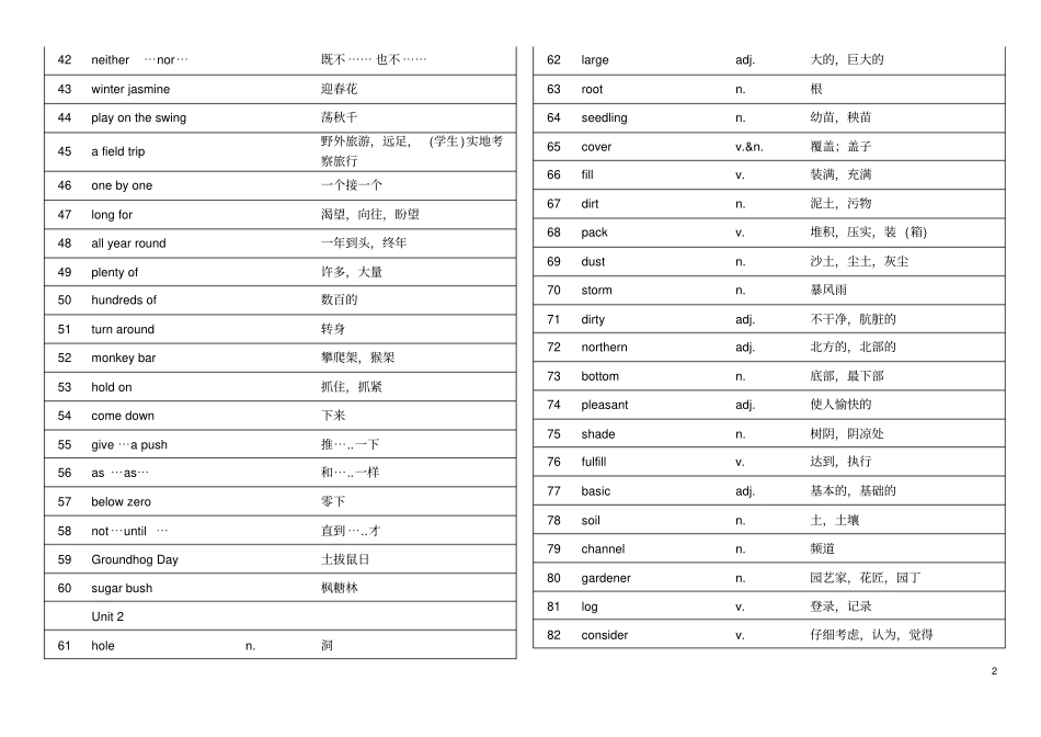 完整版冀教版八年级下册英语单词、短语打印版_第2页