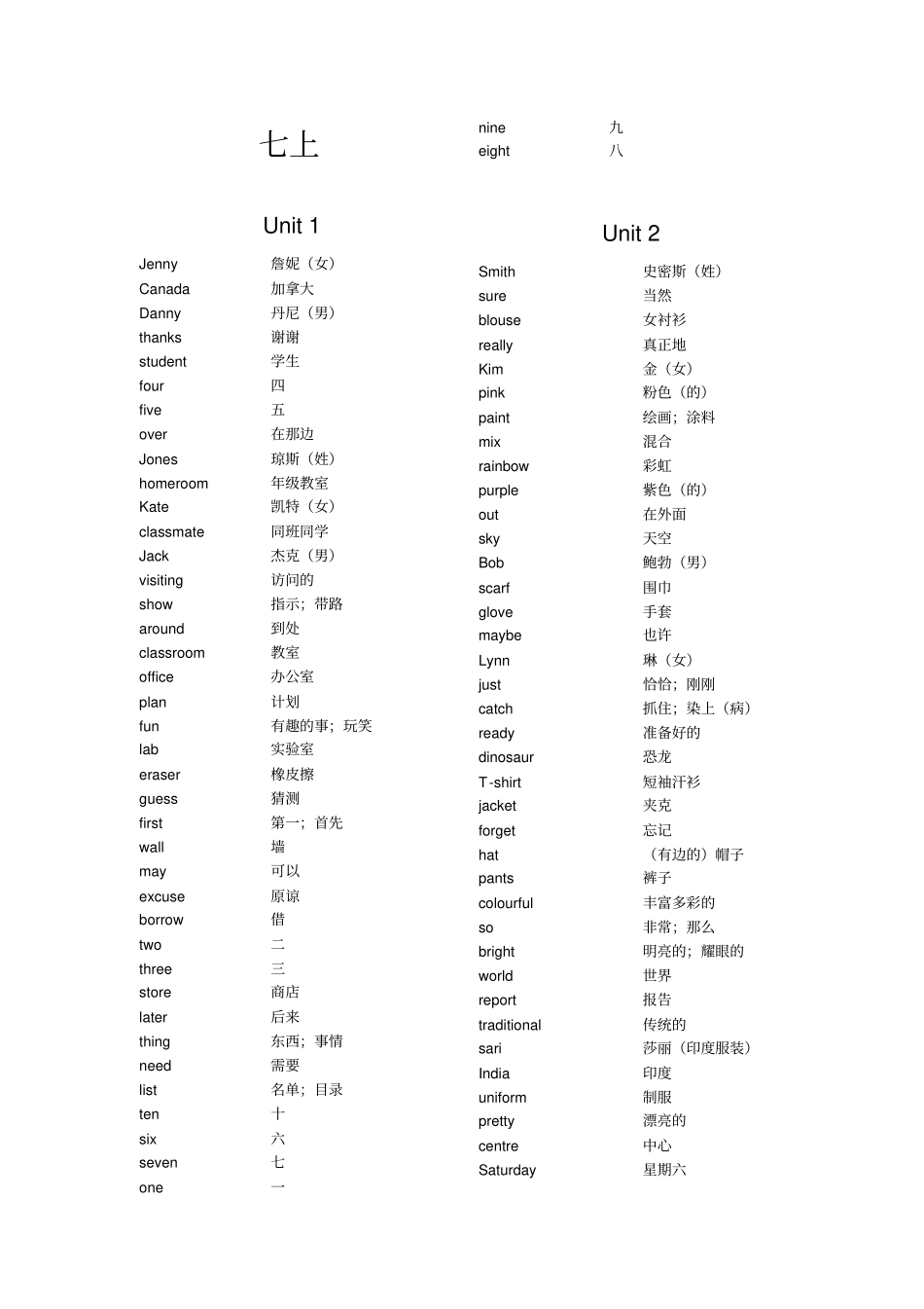 完整版冀教版初中英语单词表7-9_第2页