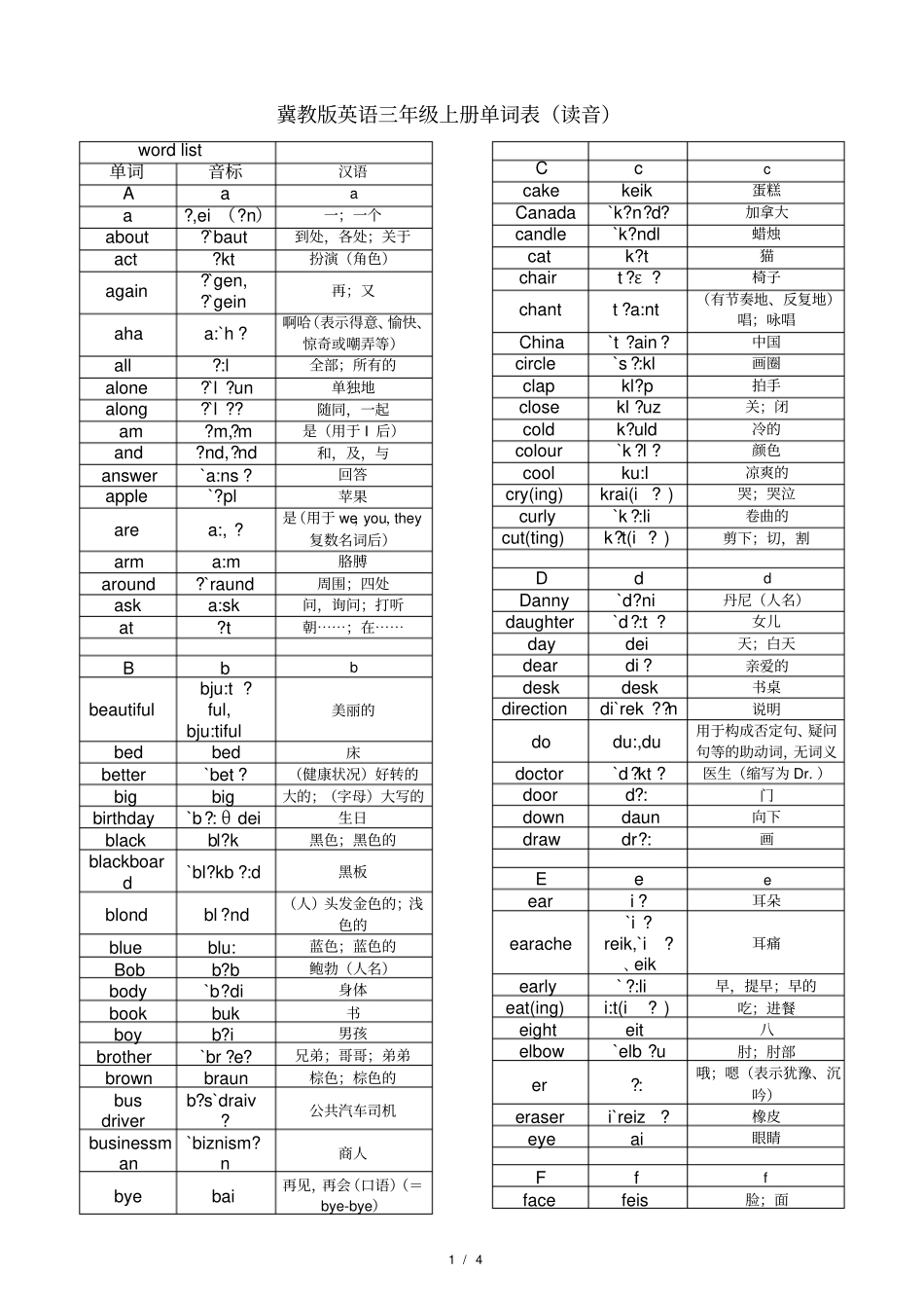 完整版冀教版小学英语三年级单词表带读音_第1页