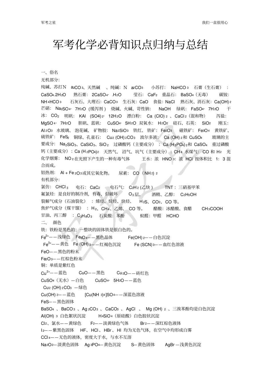 完整版军考化学必备知识点_第1页