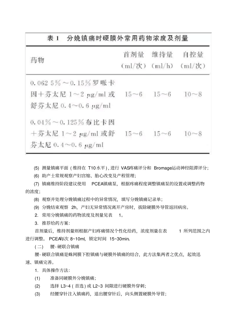 完整版分娩镇痛规范及流程_第3页