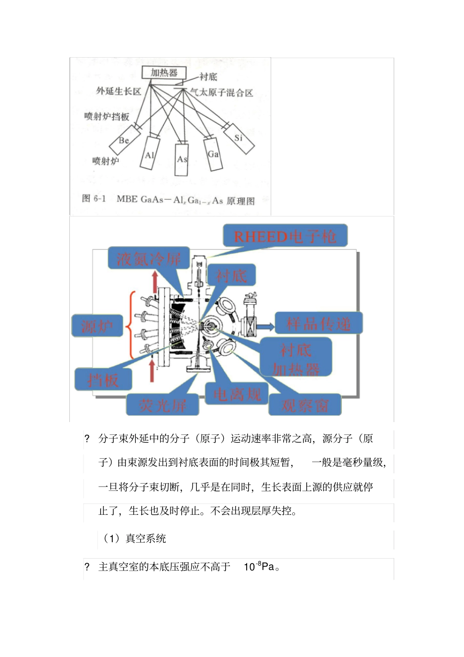 完整版分子束外延_第3页