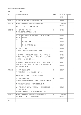 完整版分总末位淘汰制综合考核评分表