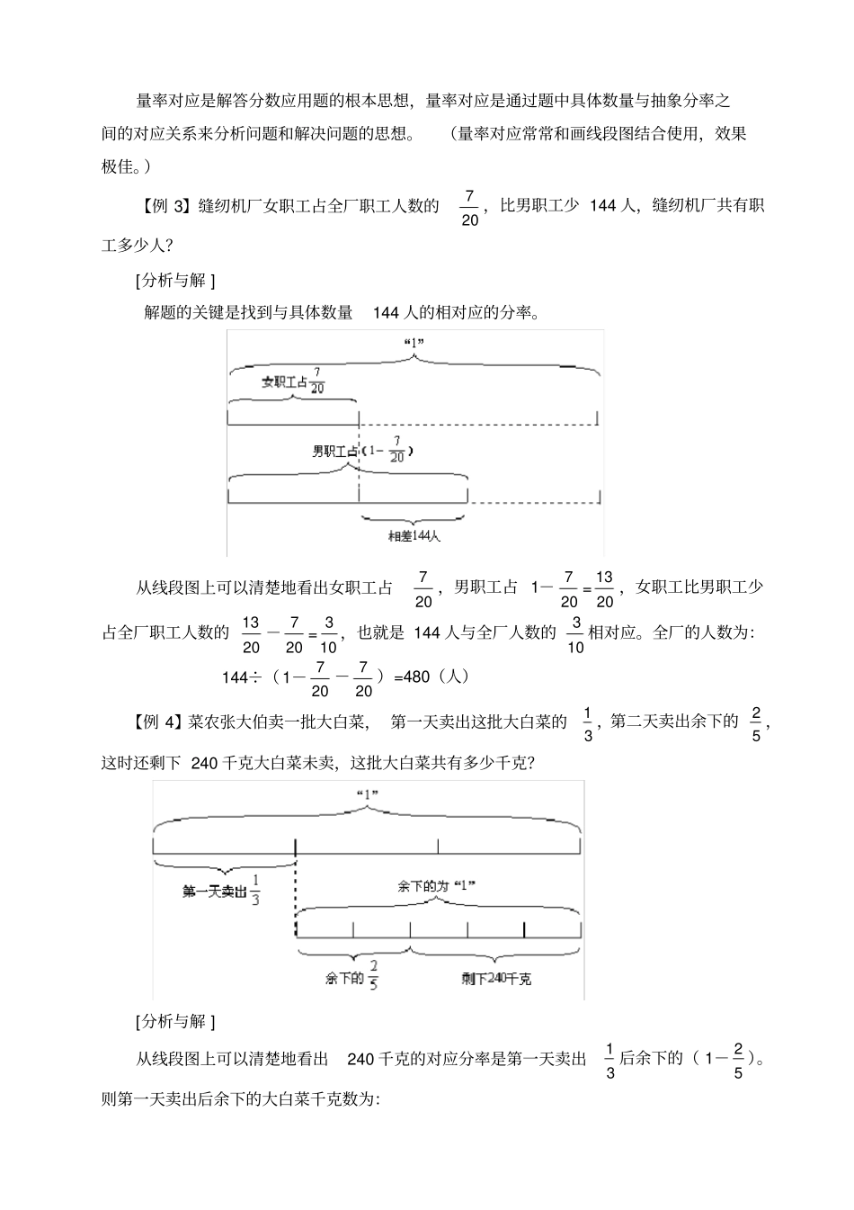 完整版分数百分数应用题典型解法的整理和复习_第2页