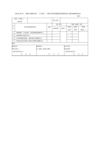 完整版分部工程安全和功能检验资料核查及主要功能抽查记录表0110~18
