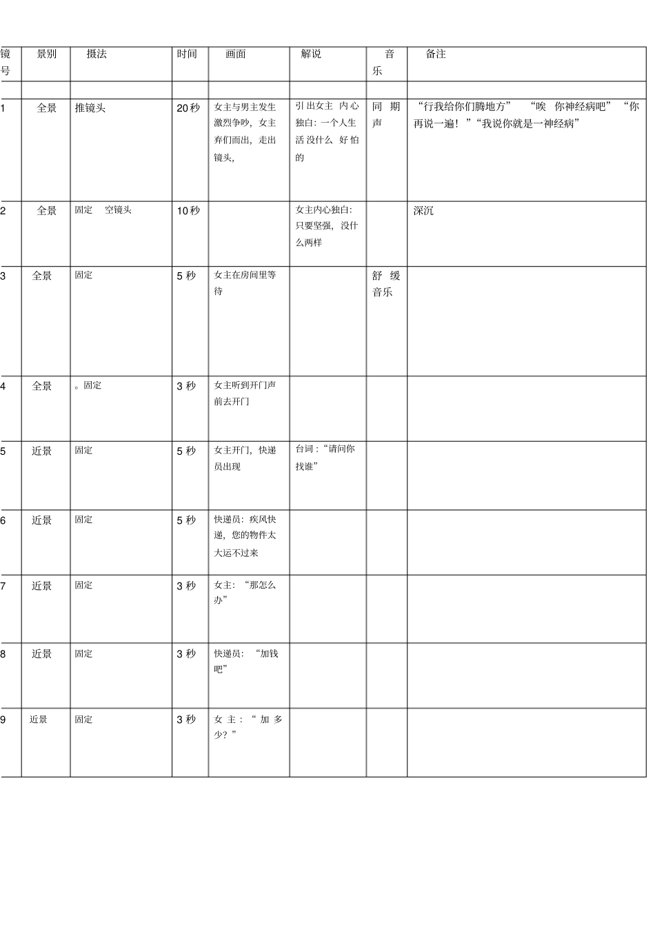 完整版分镜头脚本_第1页