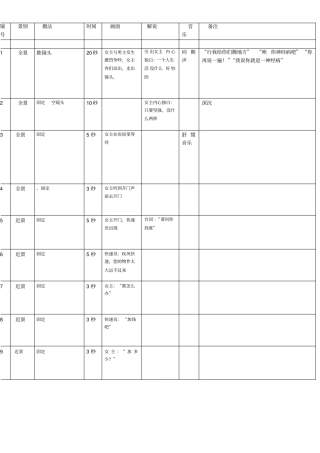 完整版分镜头脚本