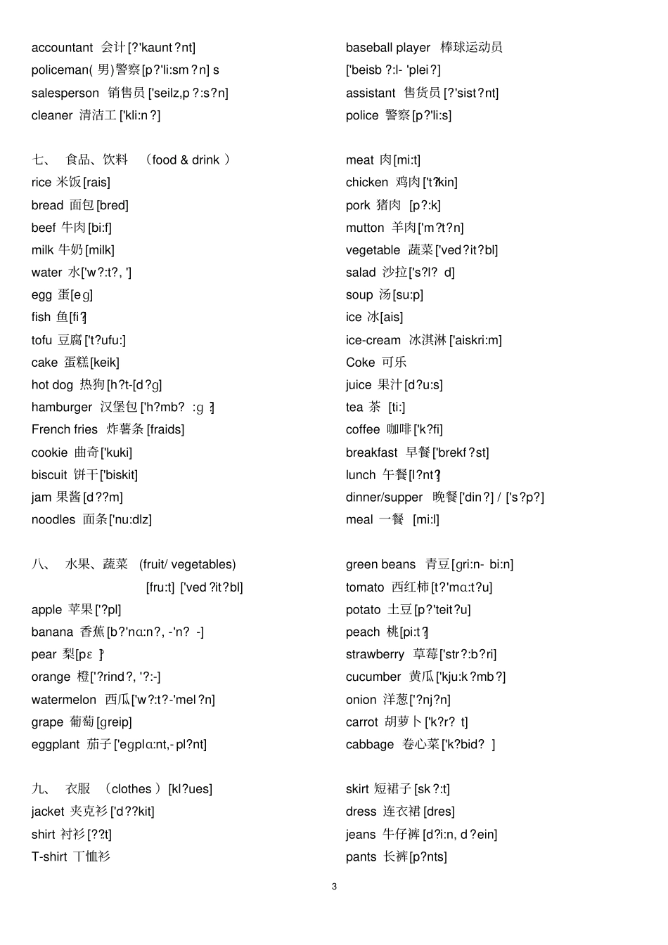 完整版初中英语单词大全分类带音标完美打印版,推荐文档_第3页