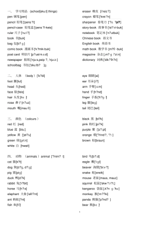 完整版初中英语单词大全分类带音标完美打印版,推荐文档