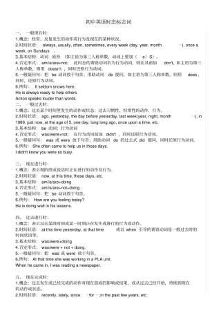 完整版初中英语时态标志词+例句