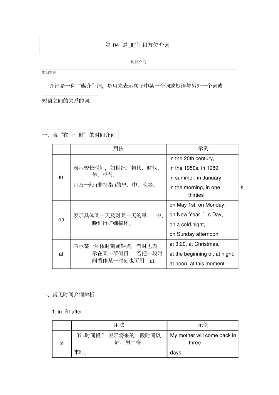 完整版初中英语时间方位介词_第1页