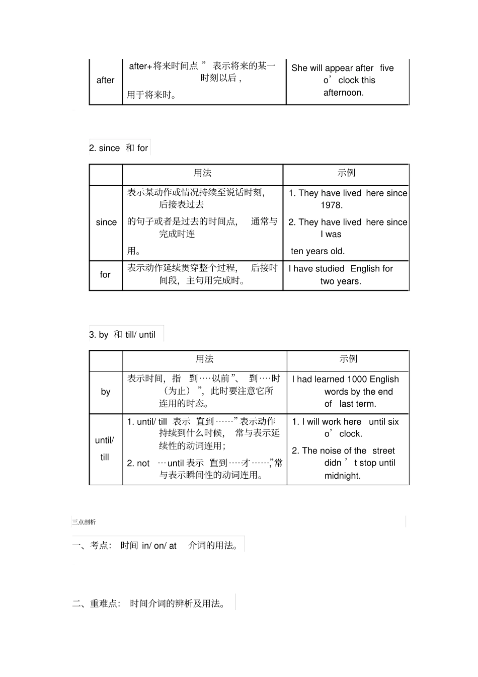 完整版初中英语时间方位介词_第2页