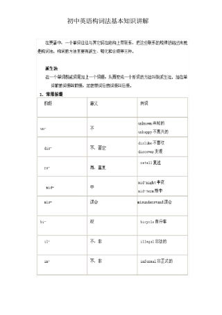 完整版初中英语构词法基本知识讲解