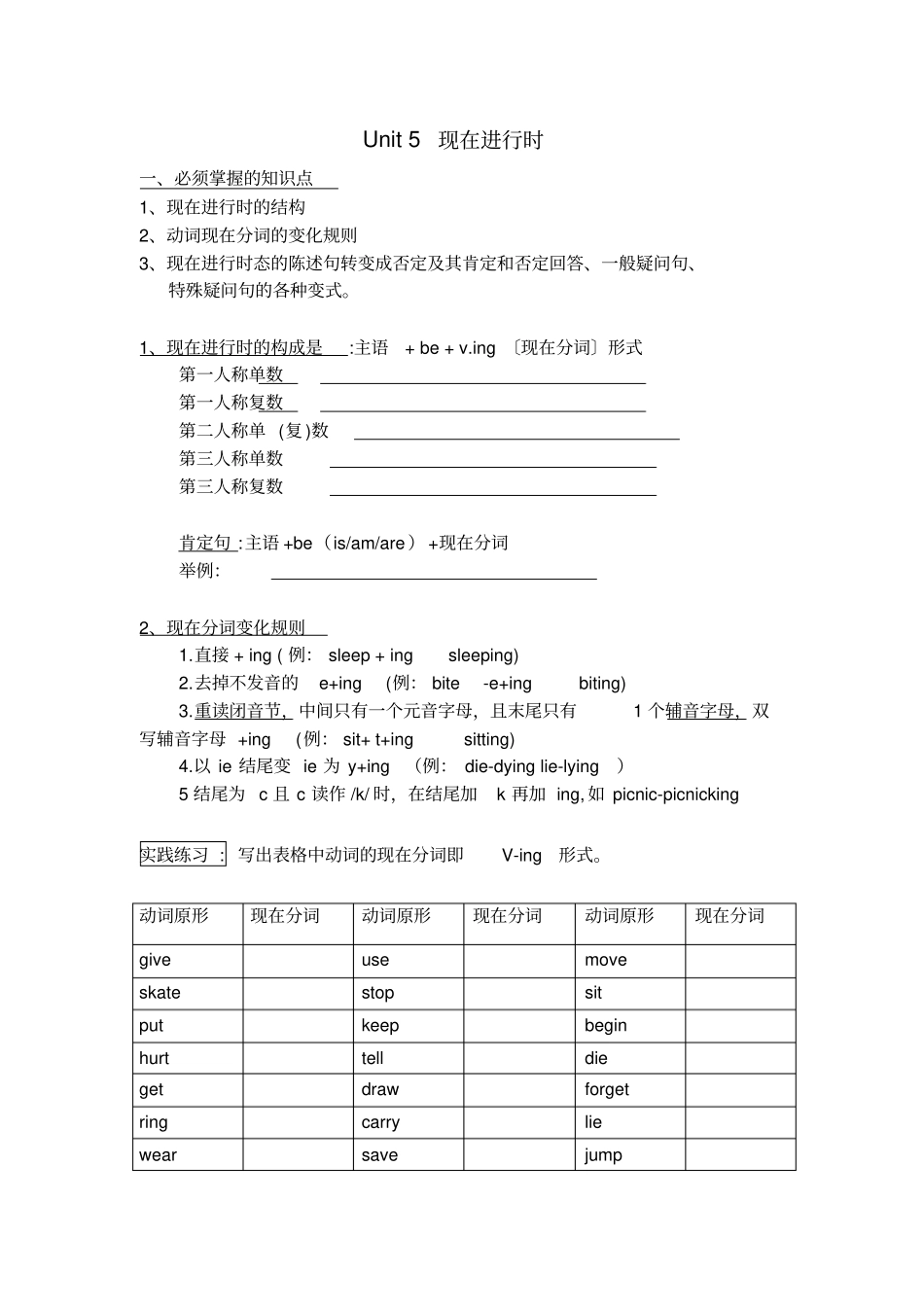 完整版初中英语现在进行时用法解析_第1页