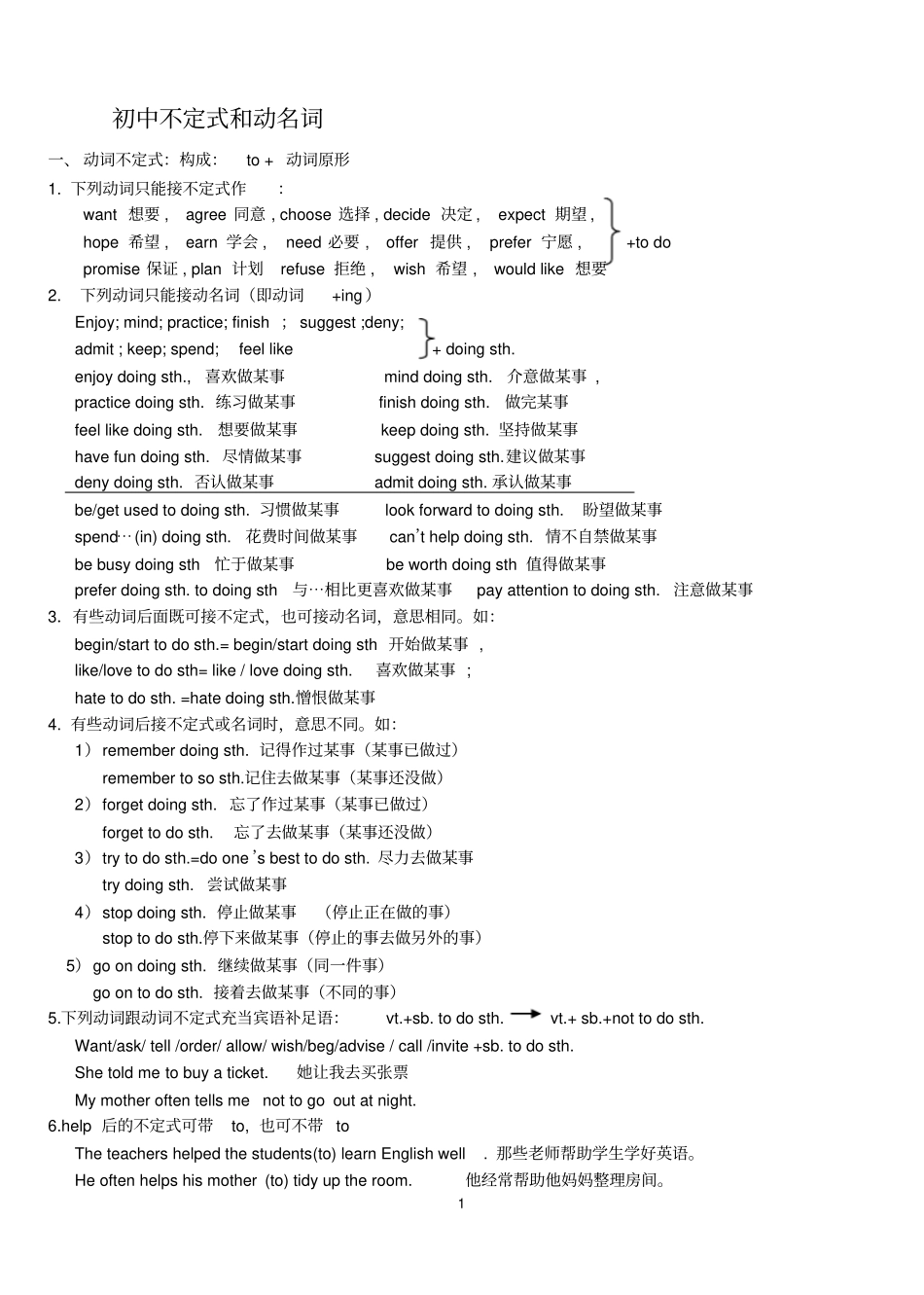 完整版初中英语的不定式和动名词整理版_第1页
