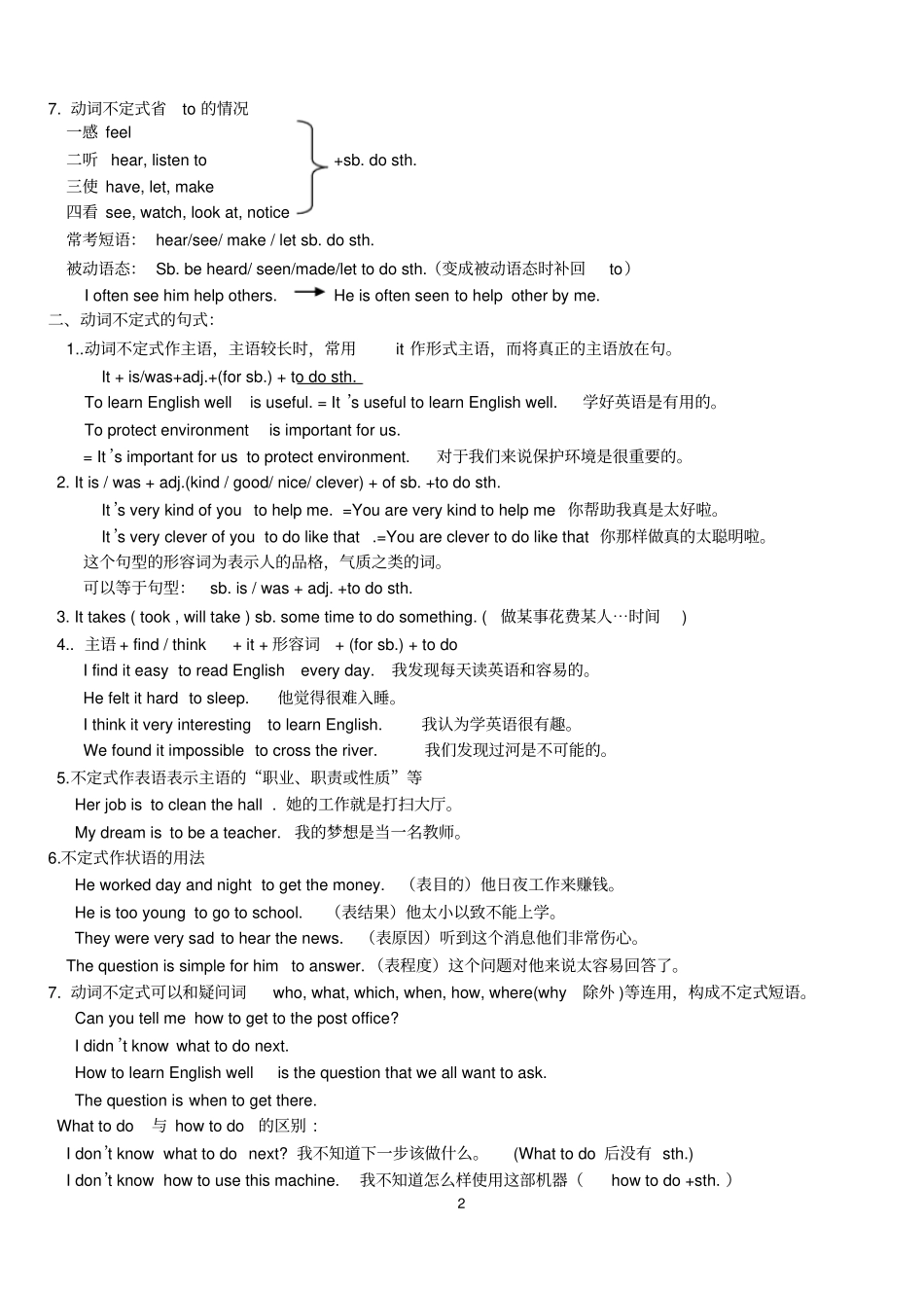 完整版初中英语的不定式和动名词整理版_第2页