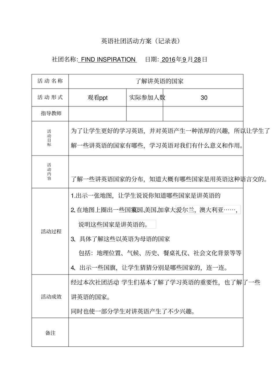 完整版初中英语社团活动记录_第2页