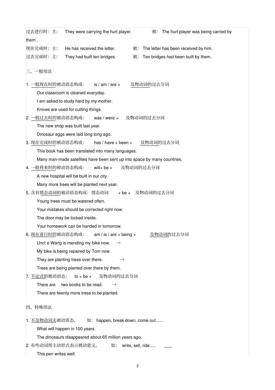 完整版初中英语被动语态精讲+精练_第2页