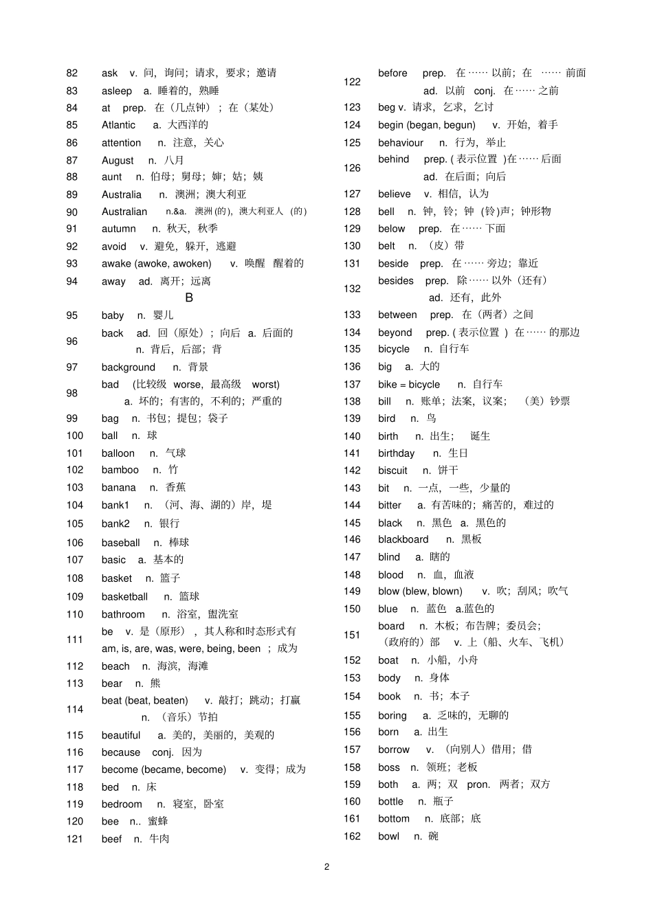 完整版初中英语词汇1600背诵版_第2页
