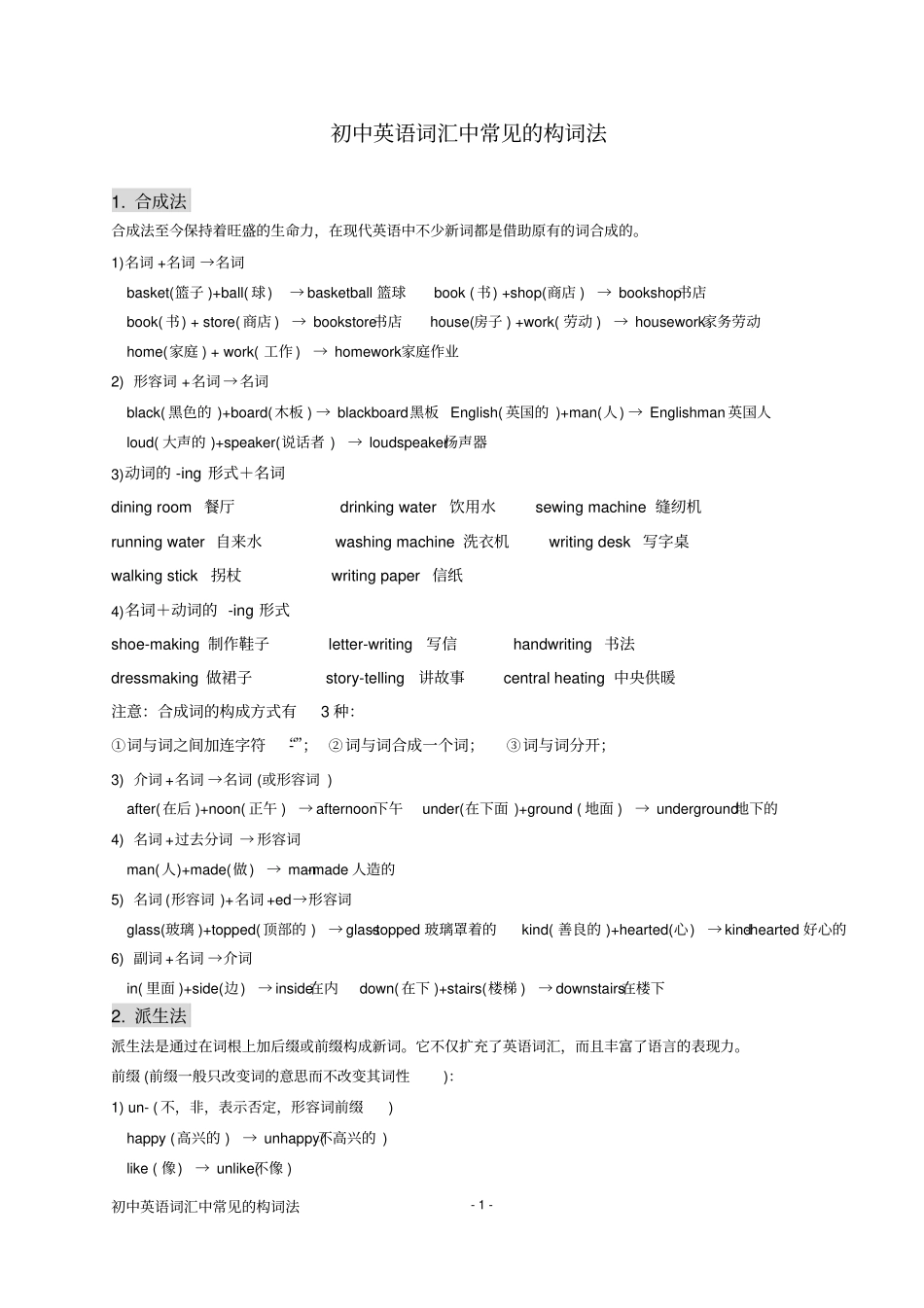 完整版初中英语词汇中常见的构词法_第1页
