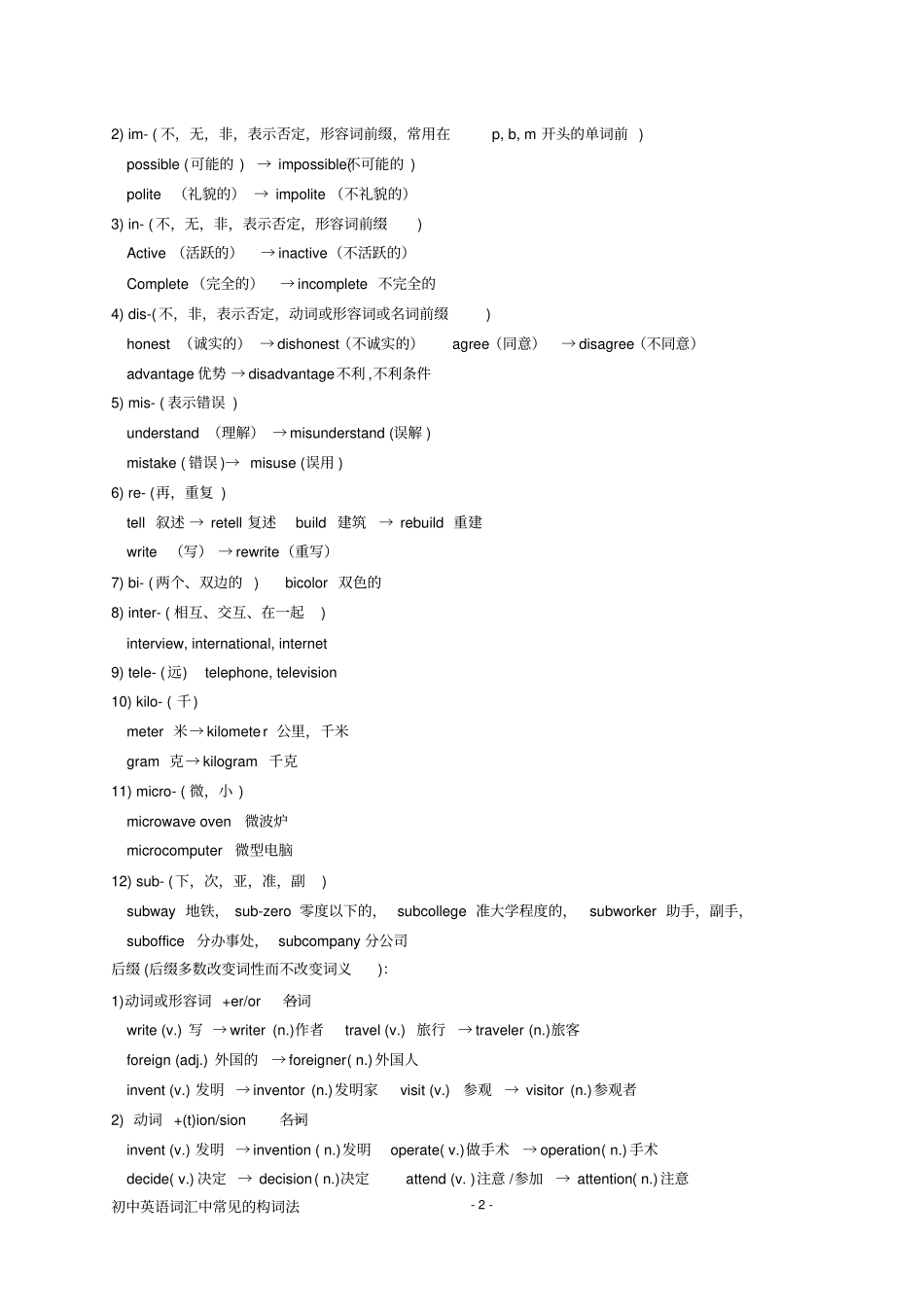 完整版初中英语词汇中常见的构词法_第2页