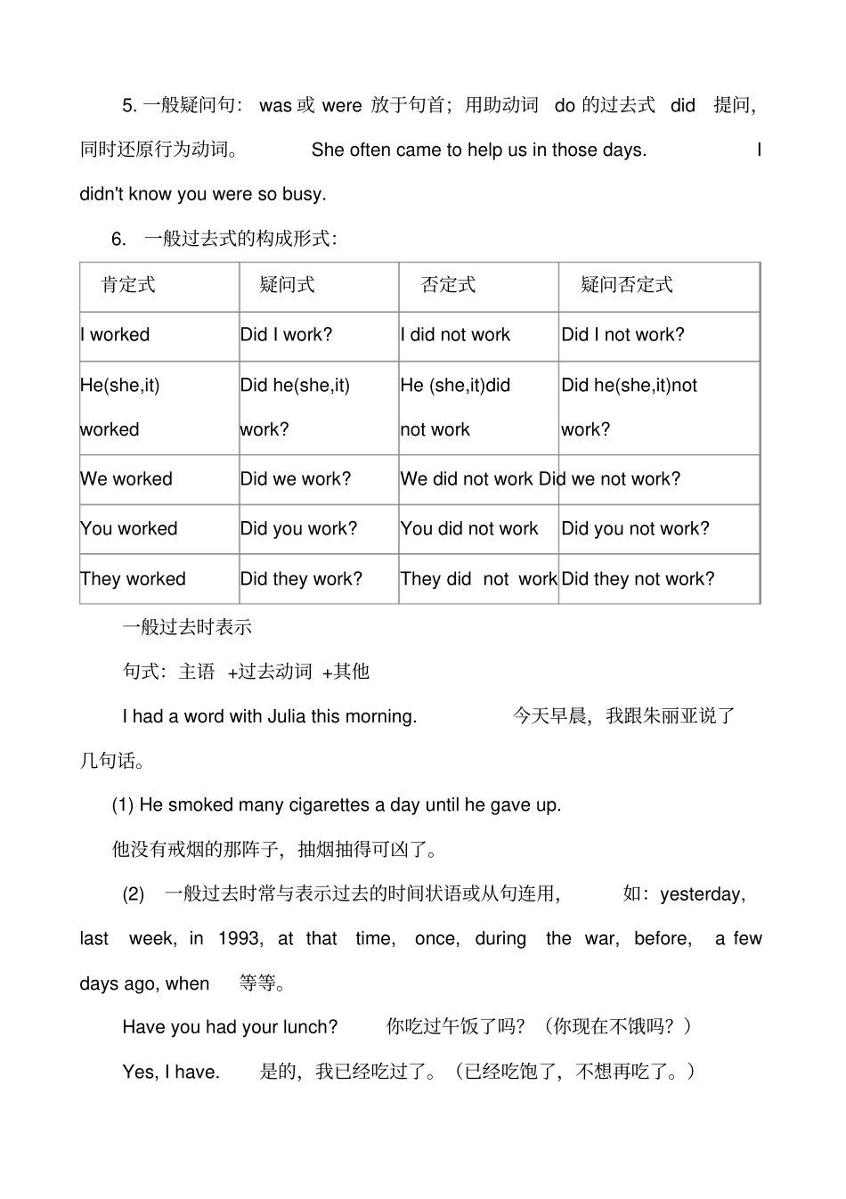完整版初中英语语法一般过去时_第2页